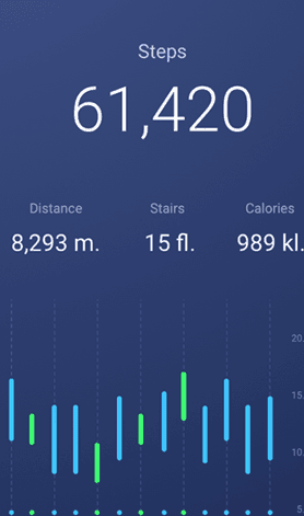 无限循环呼叫电话软件